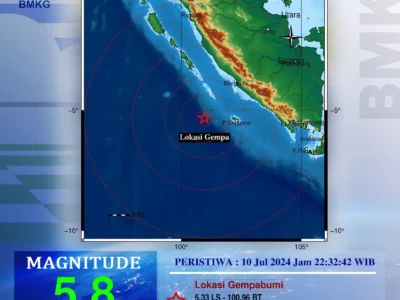 Gempa 5,8 SR Guncang Bengkulu, Masyarakat Diimbau Hati-hati Gempa Susulan