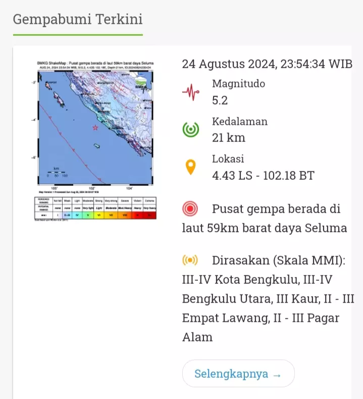 Goyangan Gempa di Bengkulu Terasa Hingga Provinsi Sumatera Selatan