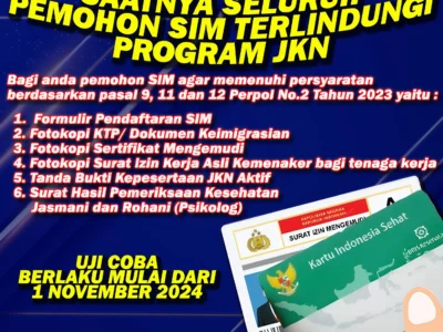 Mulai 1 November 2024, Buat SIM di Polresta Bengkulu Harus Punya Syarat ini, Simak!